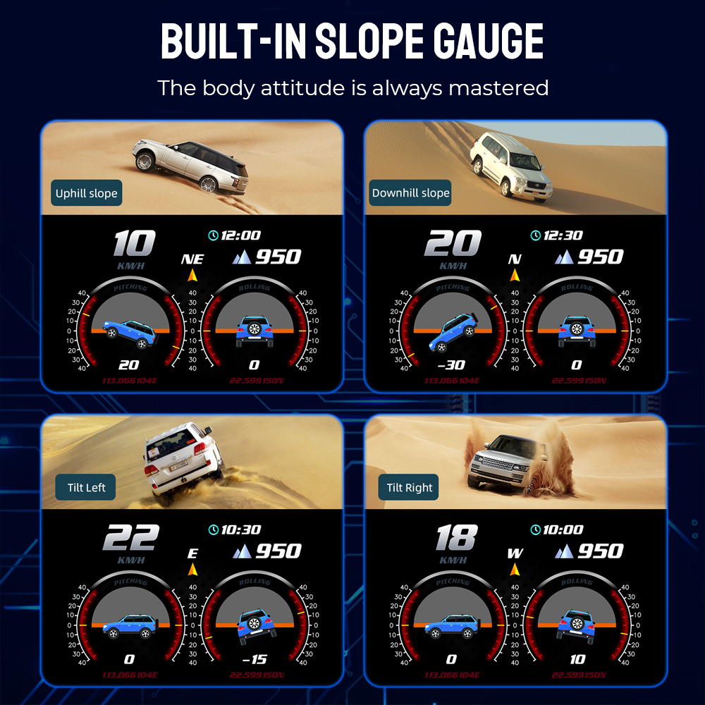 P2 OBD2 HUD Car Head Up Displa - огляд і ціна Car Hud Head Up Display Gps
