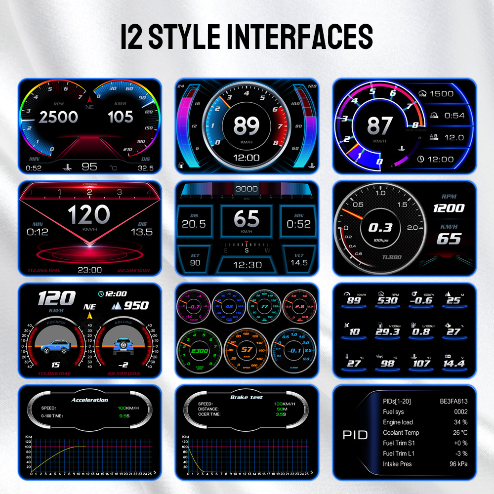 P2 OBD2 HUD Car Head Up Displa - огляд і ціна Car Hud Head Up Display Gps
