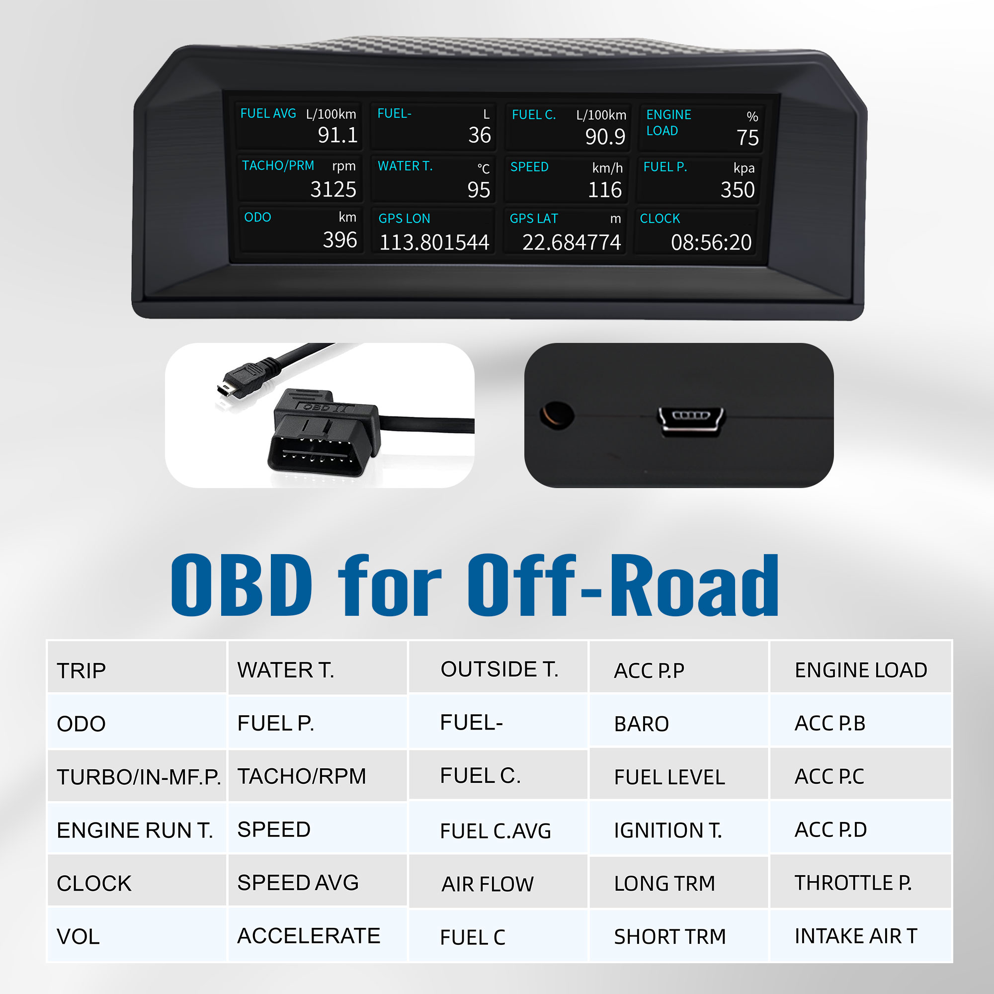 X300 Multifunctional Instrumen - огляд і ціна Hud Obd2 Multi Function Alarm