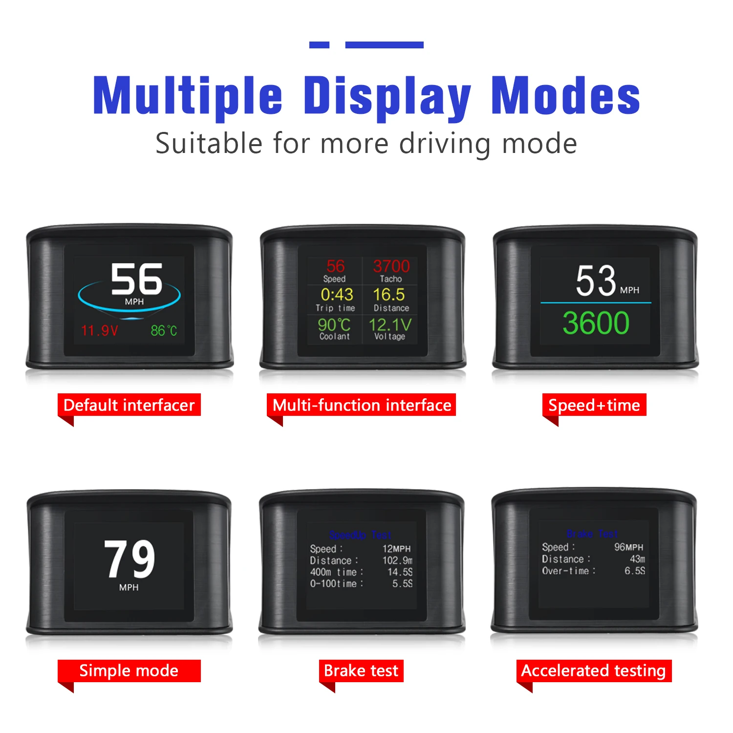 P10 for HUD Universal Speedome - огляд і ціна Car Heads Up Display Navigation