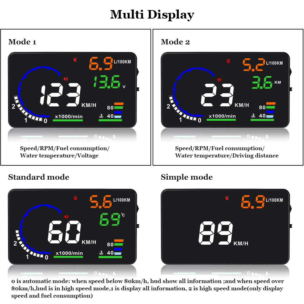 AD 5.5'' OBD2 HUD Car Head Up  - огляд і ціна Car Heads Up Display Navigation