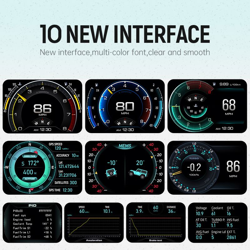 OBD A700 Universal Smart Instr - огляд і ціна Hud Speedometer Digital Universal