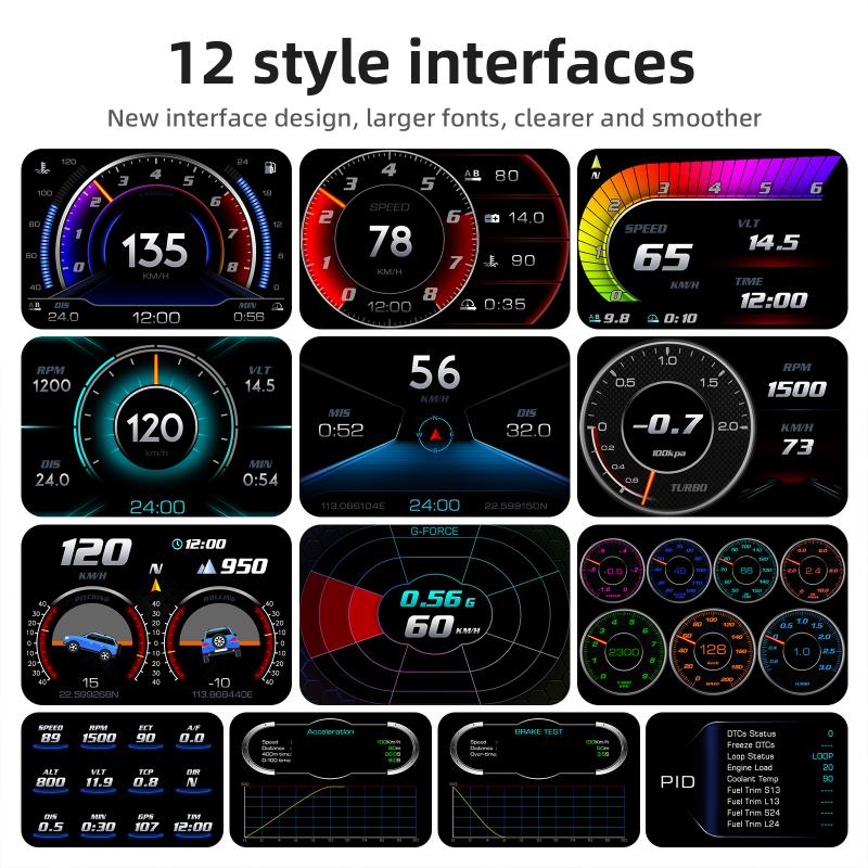 OBD2 + GPS HUD P24 OBD Head Up - огляд і ціна Car Hud Head Up Display Gps