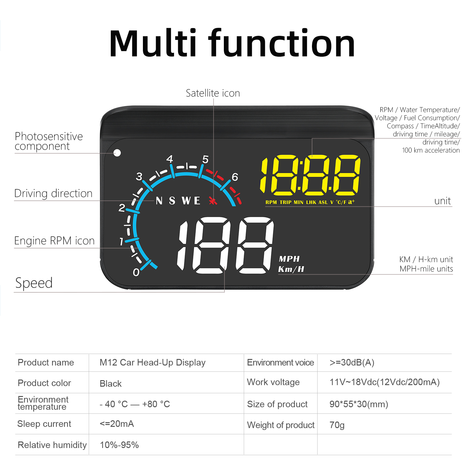 M12 OBD2 + GPS HUD Head Up Dis - огляд і ціна Obd2 Hud Speedometer Projector