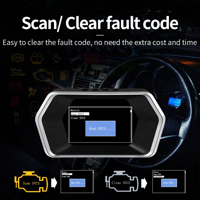 Cars P17 OBD2 Gauge PSI Univer - огляд і ціна Hud Obd2 Multi Function Alarm
