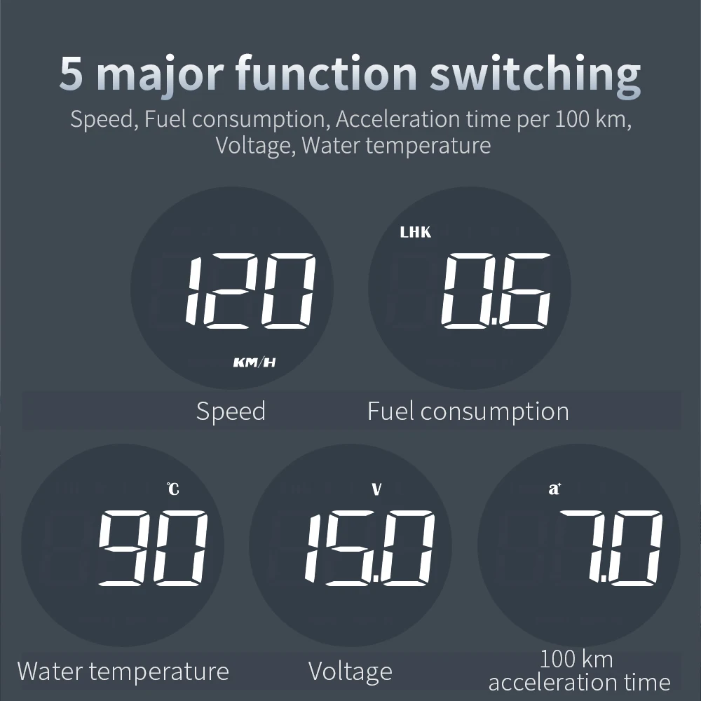 B1OBD2 EOBD HUD Car Head Up Di - огляд і ціна Hud Obd2 Multi Function Alarm