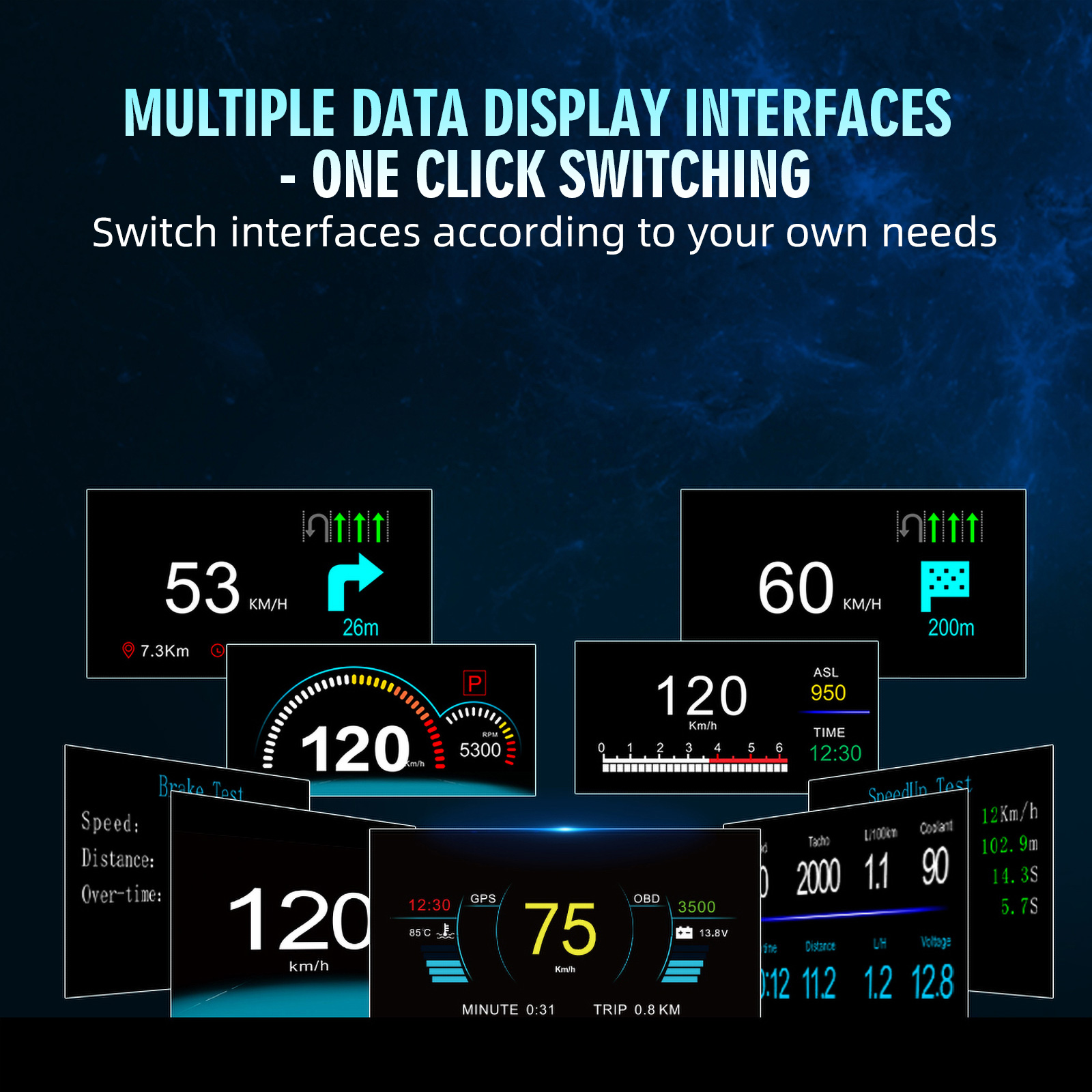 C1 Navigation Projection For H - огляд і ціна Car Hud Head Up Display Gps