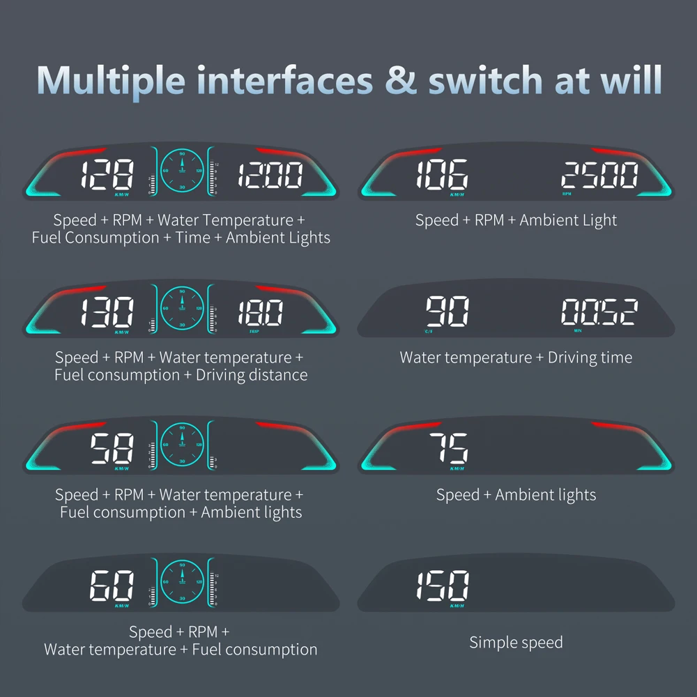 G3 GPS / B3 OBD HUD Digital Ca - огляд і ціна Car Heads Up Display Navigation