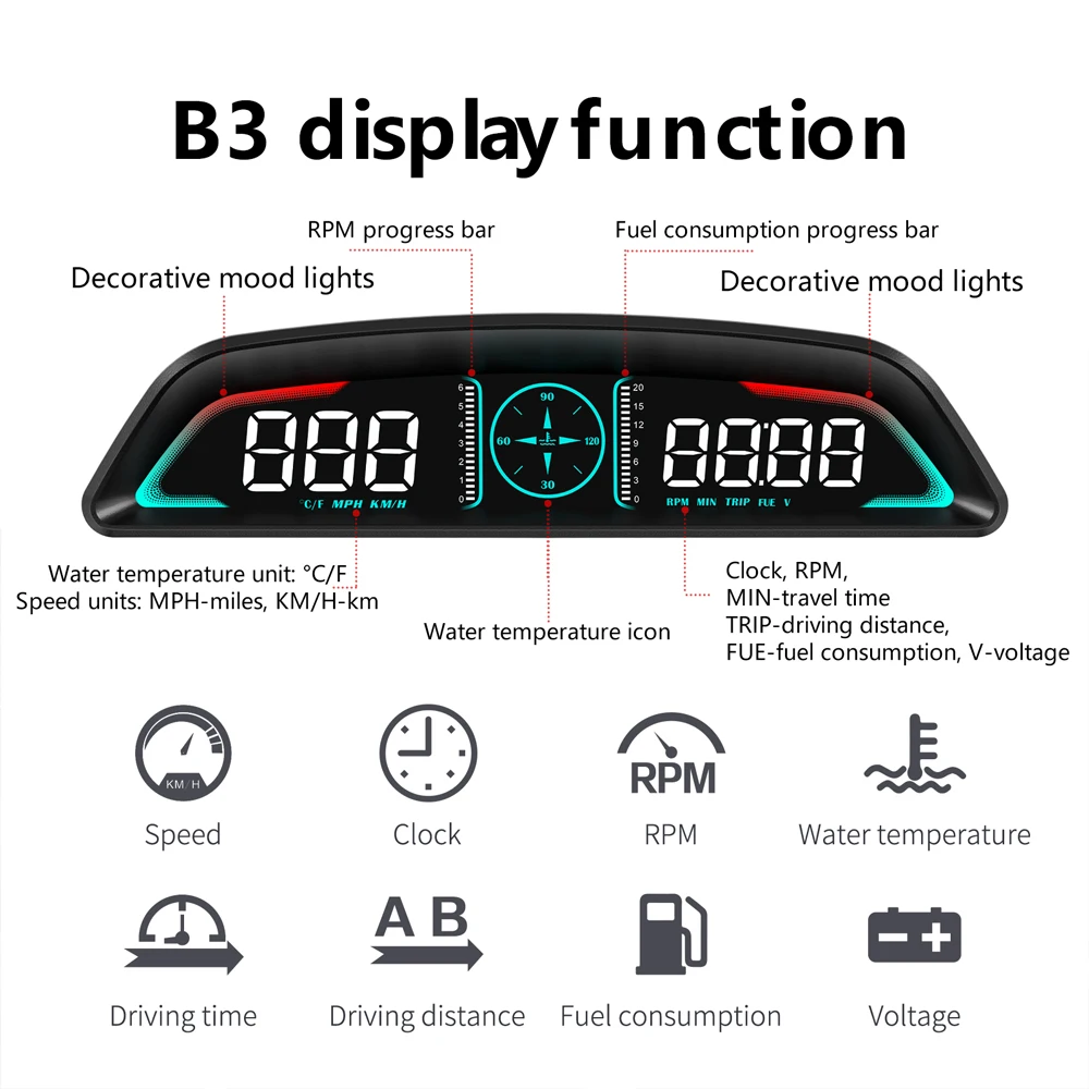 G3 GPS / B3 OBD HUD Digital Ca - огляд і ціна Car Heads Up Display Navigation