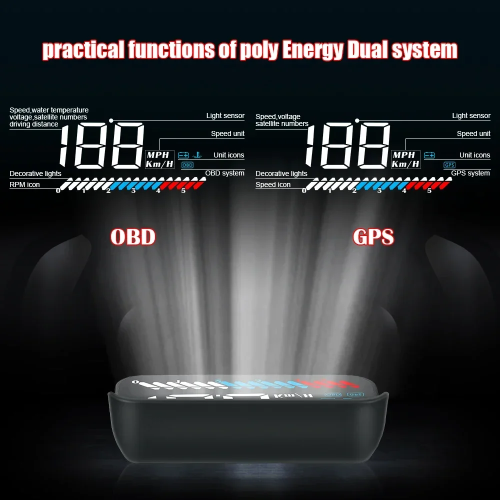 AD Head Up Display M7 OBD GPS  - огляд і ціна Car Hud Head Up Display Gps