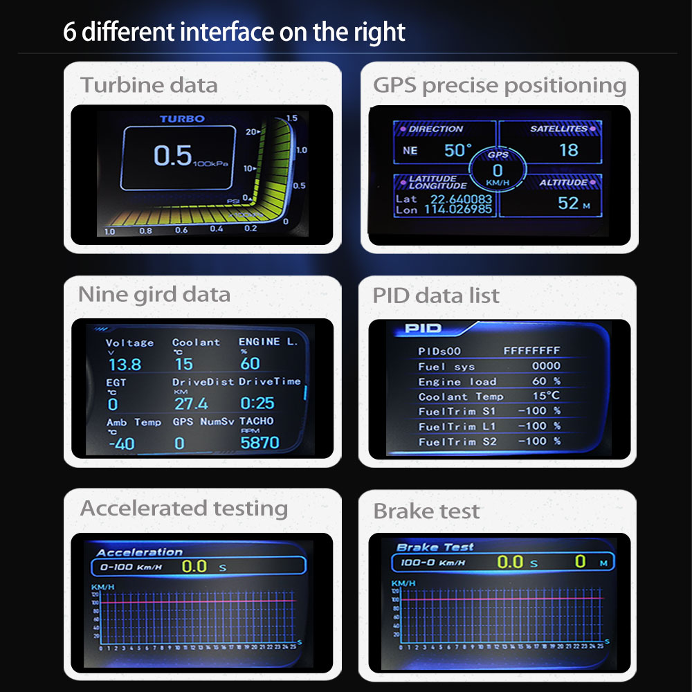 Vjoy Hawk 3.0 Car HUD Multi-Fu - огляд і ціна Hud Obd2 Multi Function Alarm