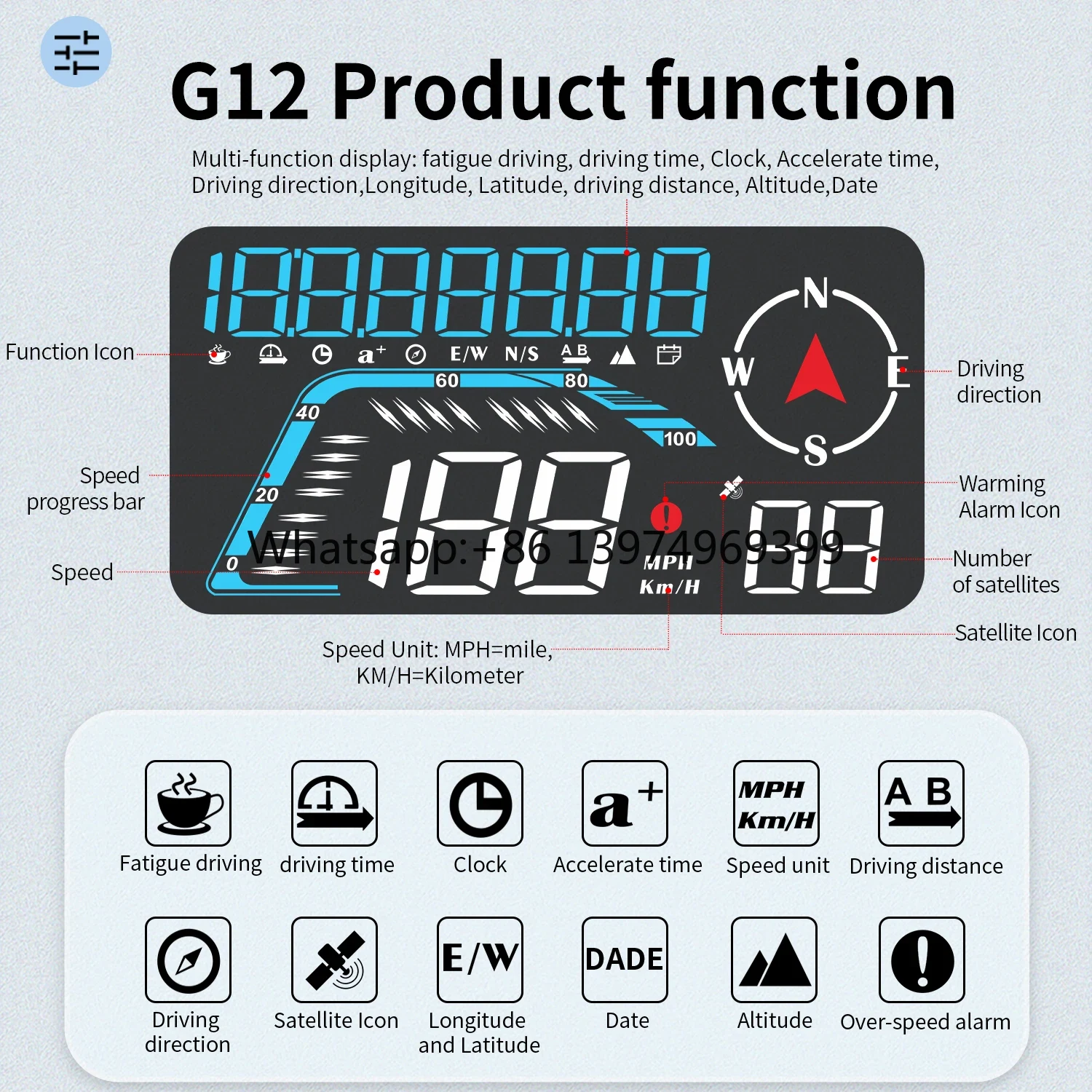 New G12 USB Plug Play GPS Head - огляд і ціна Car Hud Head Up Display Gps