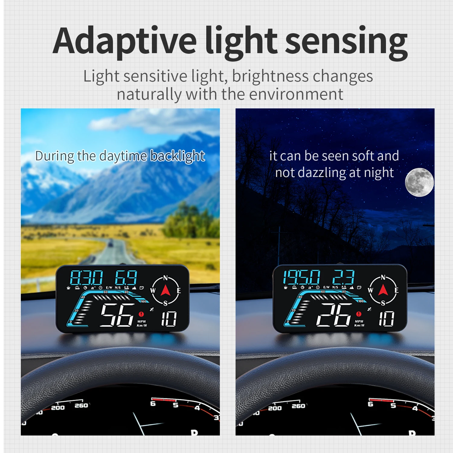 New G12 USB Plug Play GPS Head - огляд і ціна Car Hud Head Up Display Gps