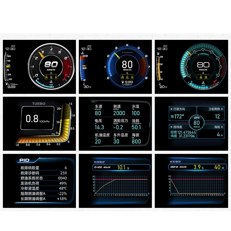 A600 Car HUD Multi-Function Da - огляд і ціна Hud Obd2 Multi Function Alarm