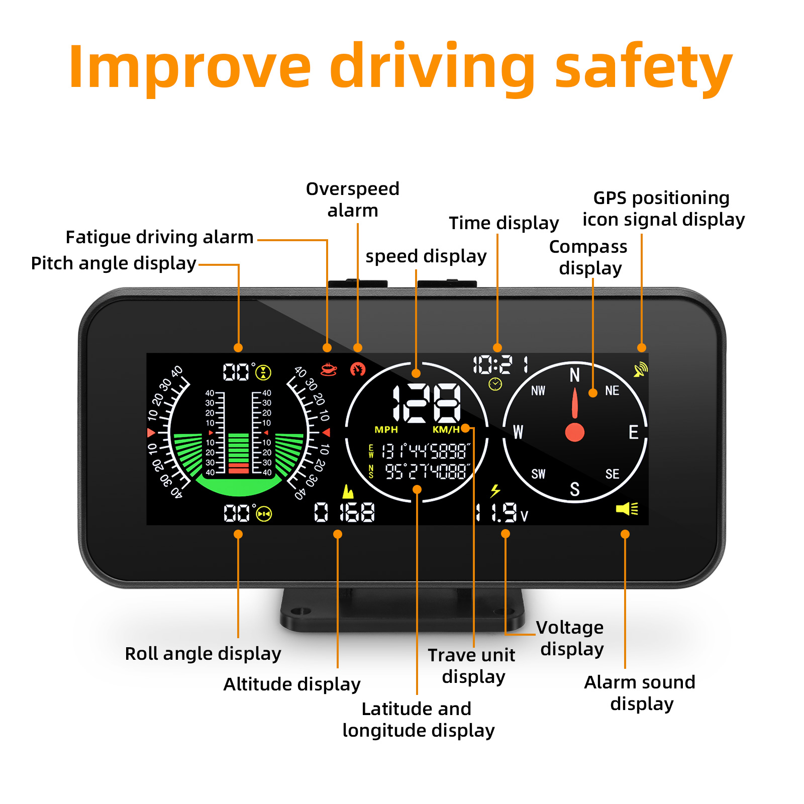 %New Smart Car HUD Head Up Dis - огляд і ціна Car Heads Up Display Navigation