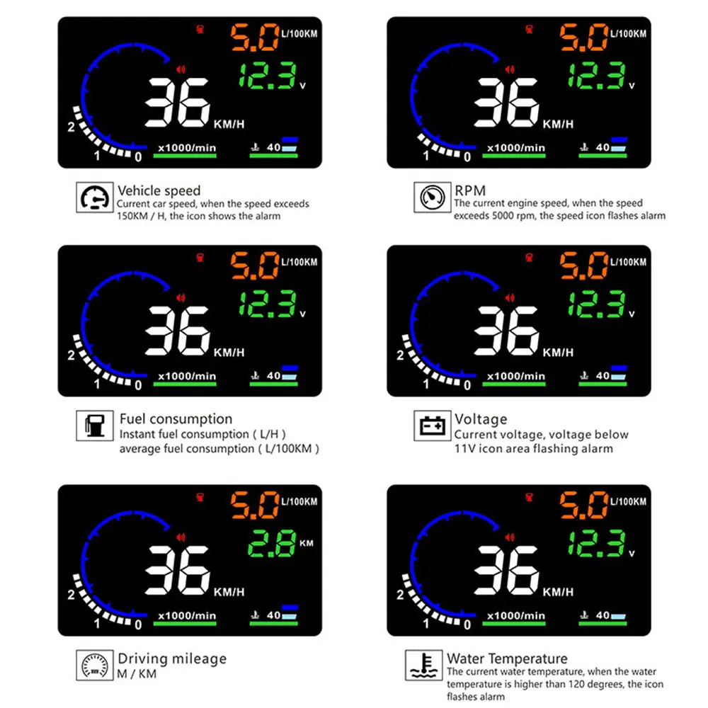 A8 OBD HUD Head-up Display Spe - огляд і ціна Obd2 Hud Speedometer Projector