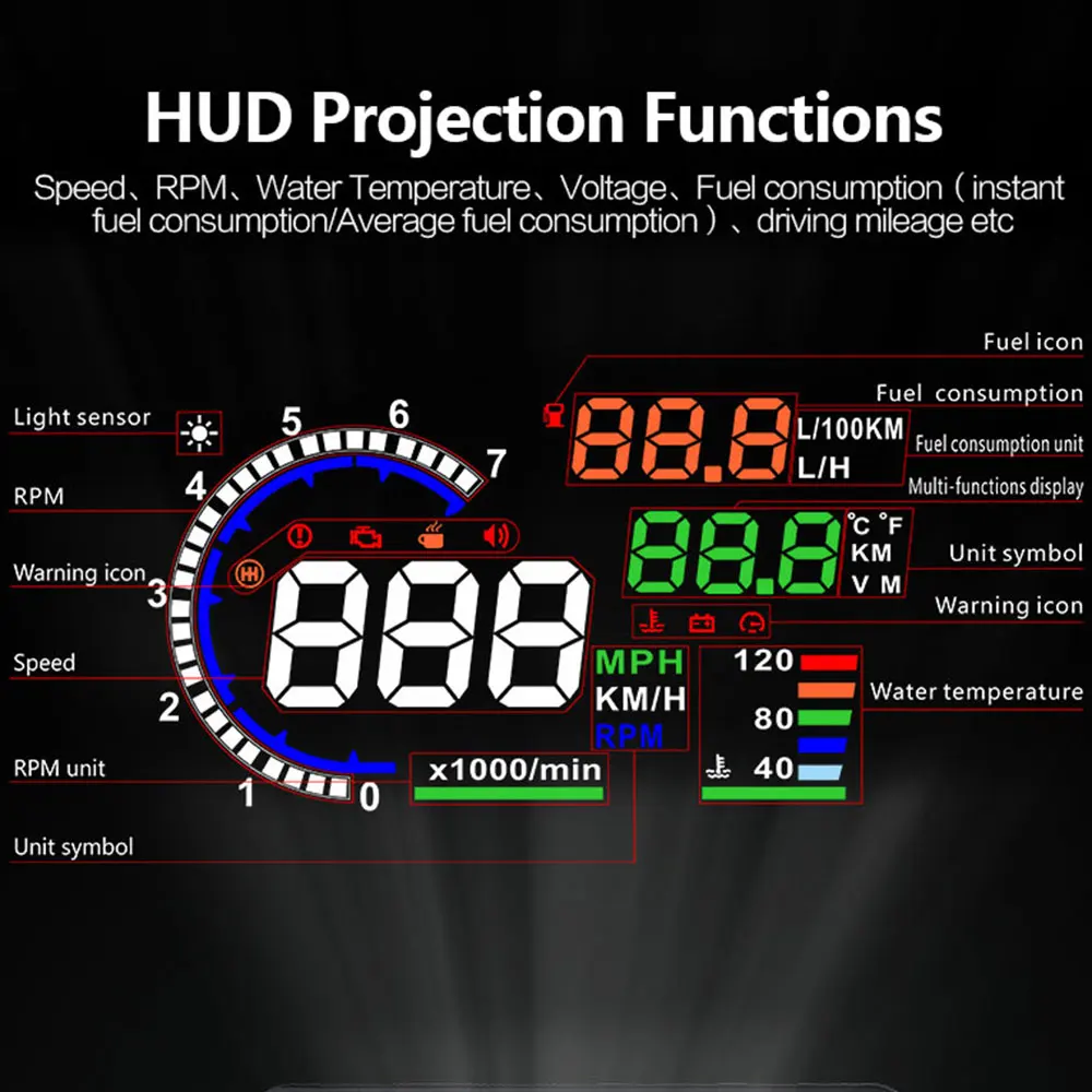 A8 OBD HUD Head-up Display Spe - огляд і ціна Obd2 Hud Speedometer Projector