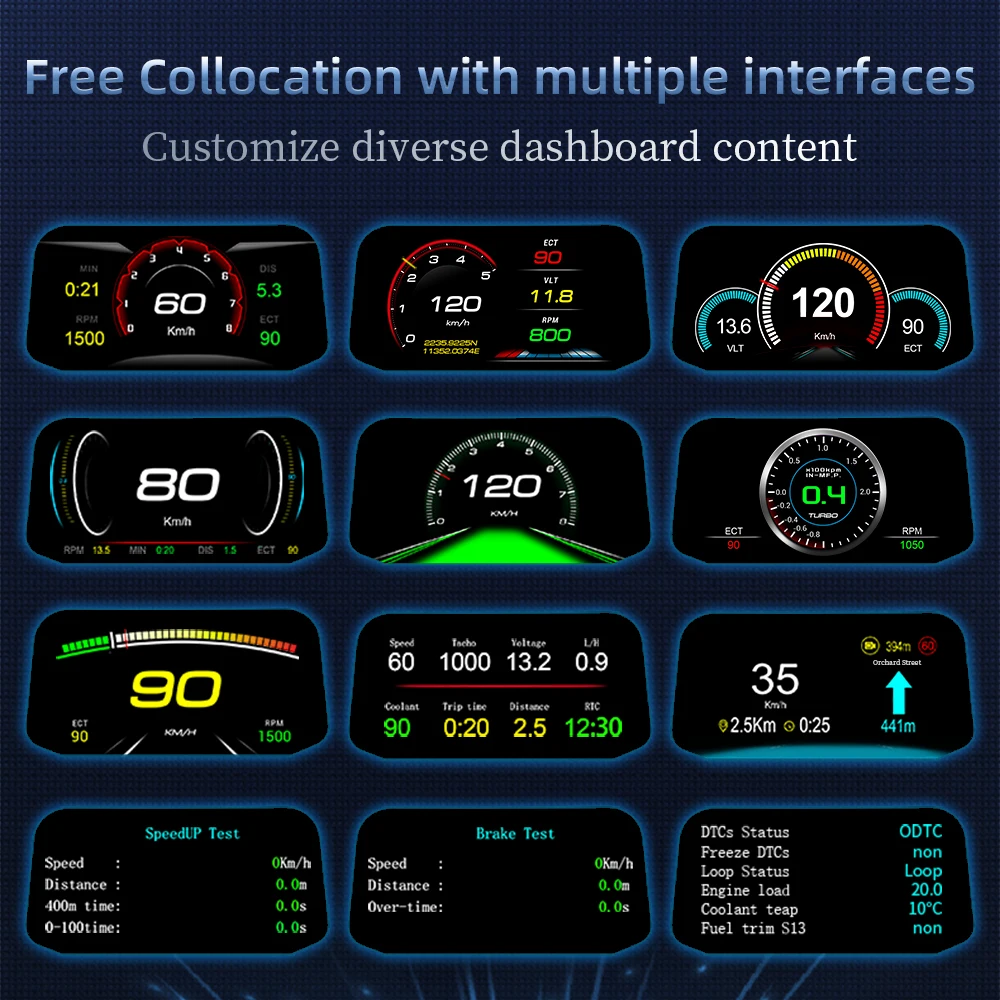 QC Navigation Projection C3 Ca - огляд і ціна Car Hud Head Up Display Gps