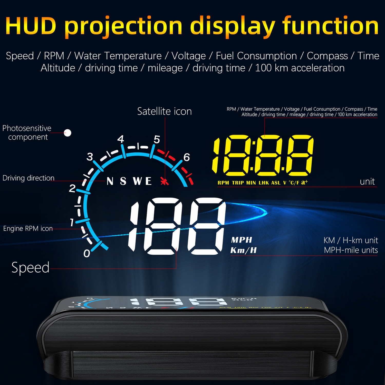 M12 OBD+GPS HUD Car Head Up Di - огляд і ціна Hud Reflection Film Windshield