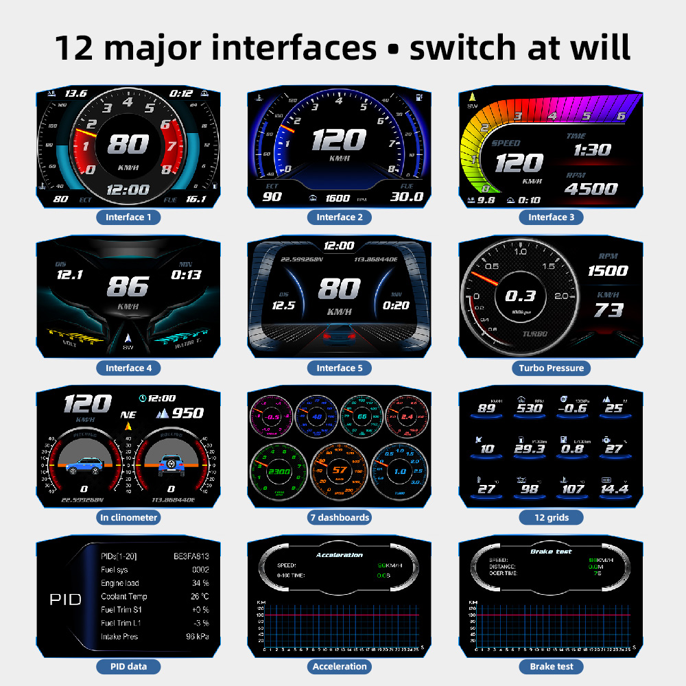 Car HUD P1 OBD2 Head Up Displa - огляд і ціна Obd2 Hud Speedometer Projector