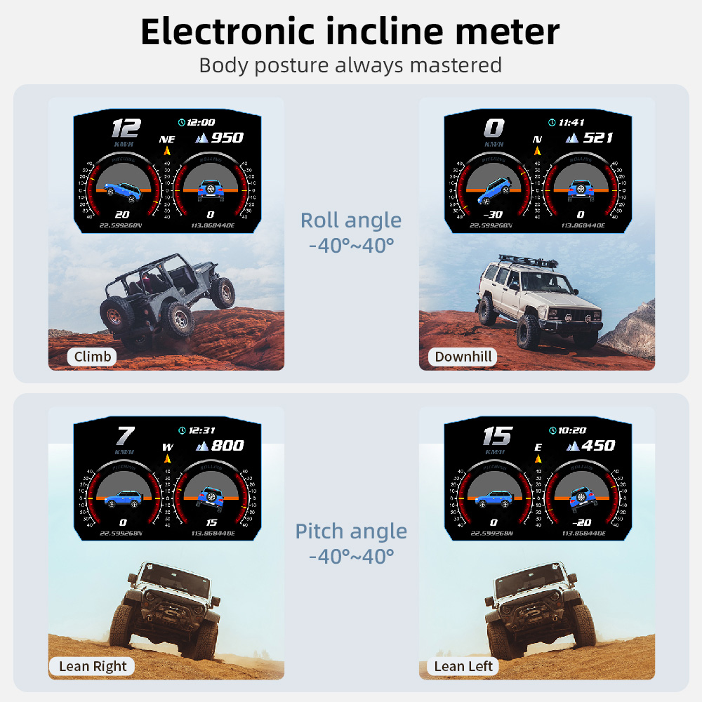 Car HUD P1 OBD2 Head Up Displa - огляд і ціна Obd2 Hud Speedometer Projector